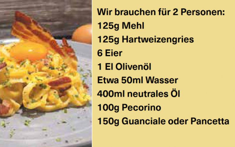 Jan Klose kocht heute: Selbstgemachte Pasta Carbonara