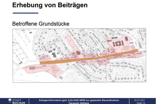 Umbau Harpener Hellweg: Radweg oder Bäume und Parkplätze