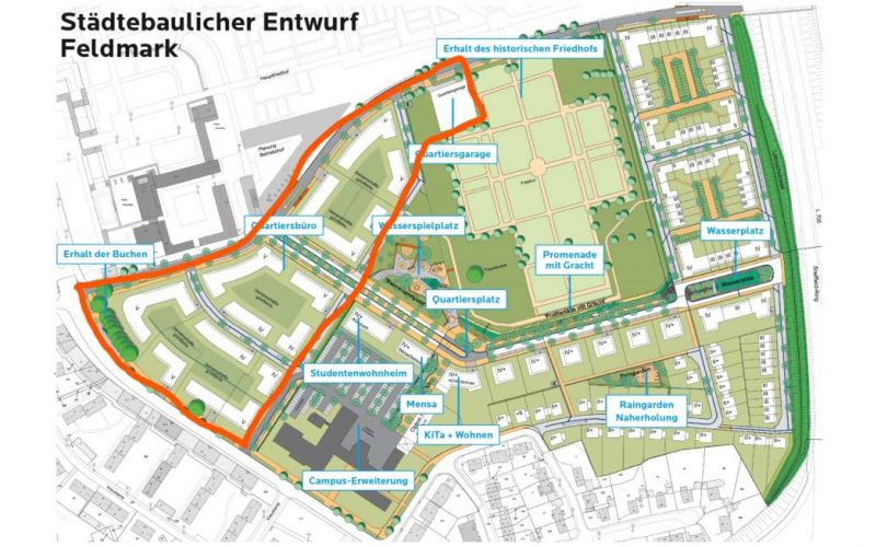 Einzugsbereich Quartiersgarage